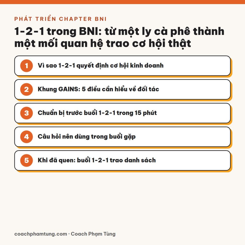 1-2-1 trong BNI: từ một ly cà phê thành một mối quan hệ trao cơ hội thật