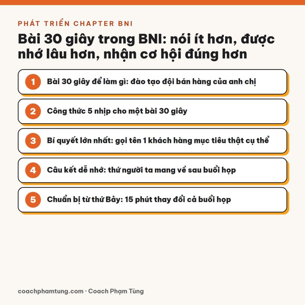 Bài 30 giây trong BNI: nói ít hơn, được nhớ lâu hơn, nhận cơ hội đúng hơn