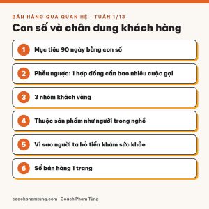 Bán hàng qua quan hệ, Tuần 1/13: Con số và chân dung khách hàng