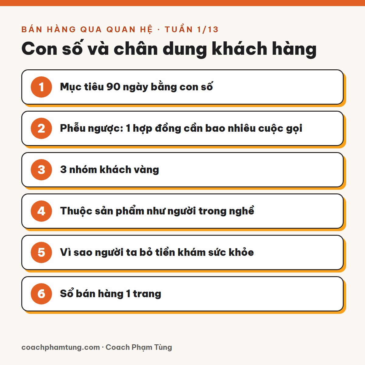 Bán hàng qua quan hệ, Tuần 1/13: Con số và chân dung khách hàng