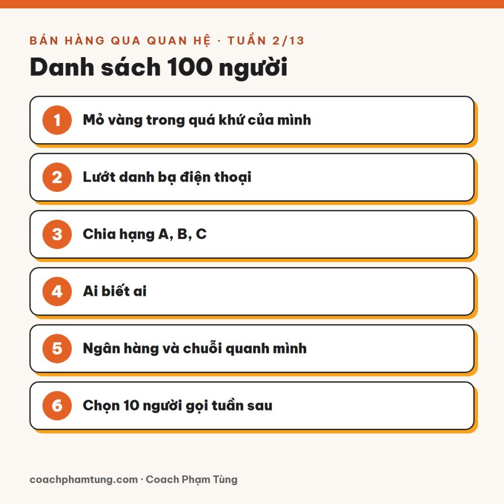 Bán hàng qua quan hệ, Tuần 2/13: Danh sách 100 người