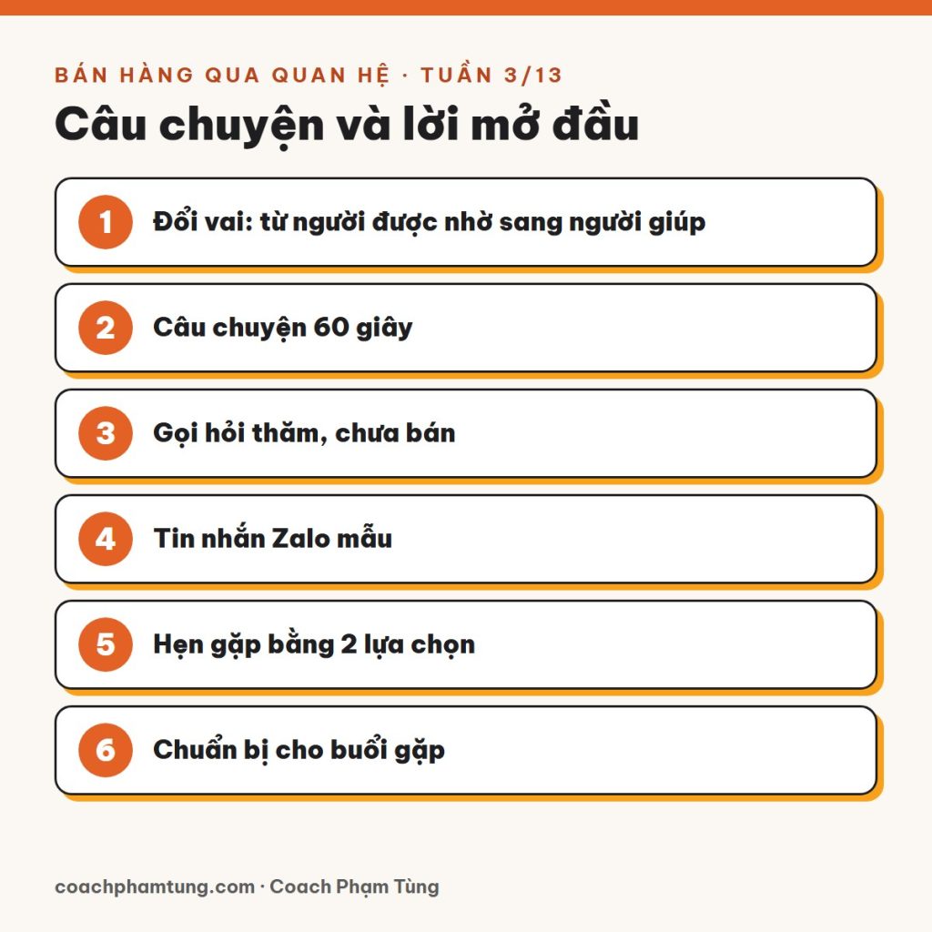 Bán hàng qua quan hệ, Tuần 3/13: Câu chuyện và lời mở đầu