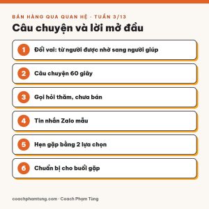Bán hàng qua quan hệ, Tuần 3/13: Câu chuyện và lời mở đầu