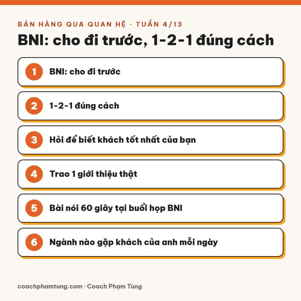 Bán hàng qua quan hệ, Tuần 4/13: BNI: cho đi trước, 1-2-1 đúng cách