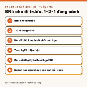 Bán hàng qua quan hệ, Tuần 4/13: BNI: cho đi trước, 1-2-1 đúng cách
