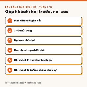 Bán hàng qua quan hệ, Tuần 5/13: Gặp khách: hỏi trước, nói sau