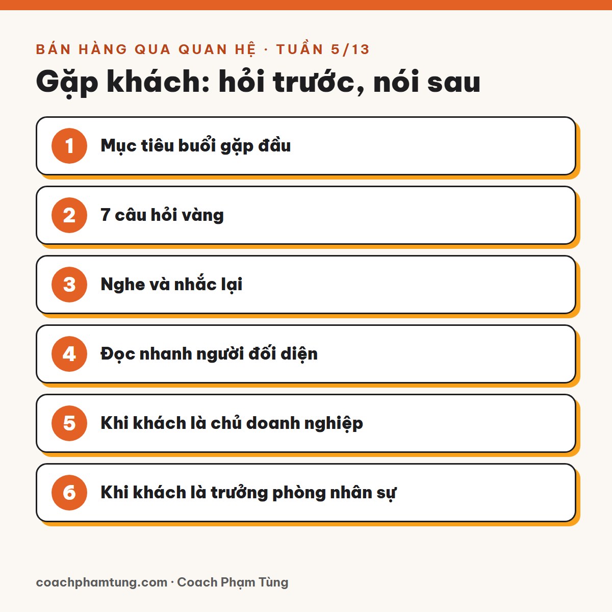 Bán hàng qua quan hệ, Tuần 5/13: Gặp khách: hỏi trước, nói sau