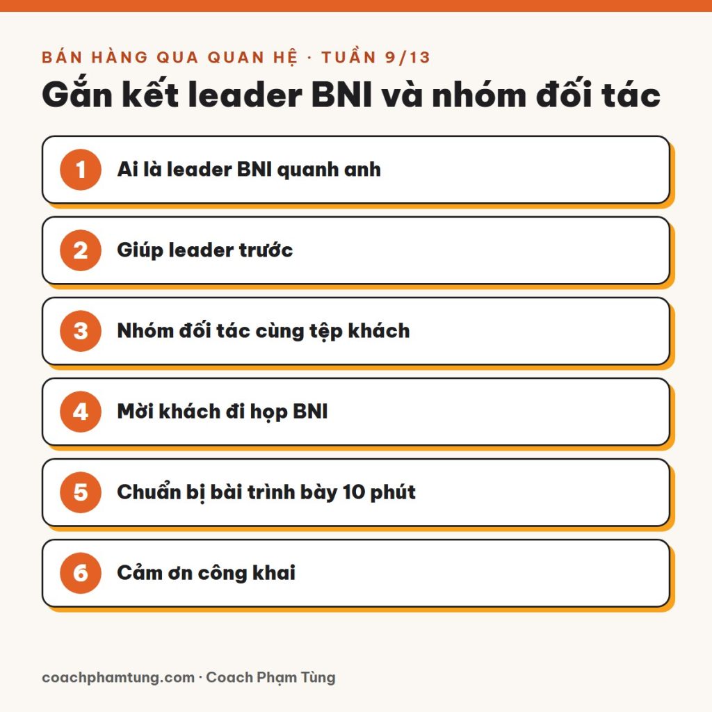 Bán hàng qua quan hệ, Tuần 9/13: Gắn kết leader BNI và nhóm đối tác