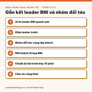 Bán hàng qua quan hệ, Tuần 9/13: Gắn kết leader BNI và nhóm đối tác