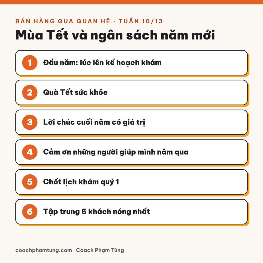 Bán hàng qua quan hệ, Tuần 10/13: Mùa Tết và ngân sách năm mới