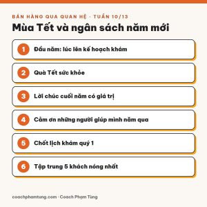 Bán hàng qua quan hệ, Tuần 10/13: Mùa Tết và ngân sách năm mới