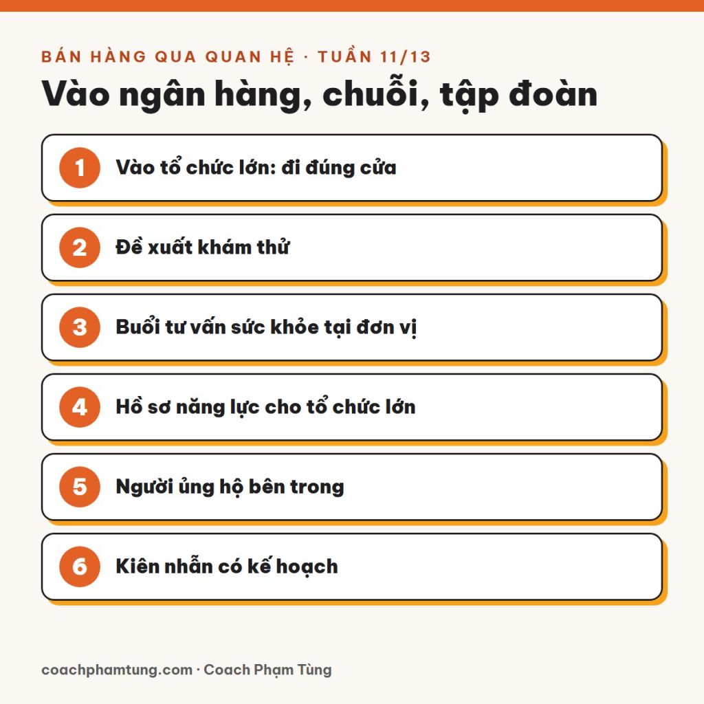 Bán hàng qua quan hệ, Tuần 11/13: Vào ngân hàng, chuỗi, tập đoàn