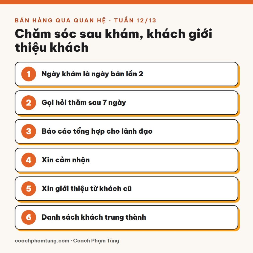 Bán hàng qua quan hệ, Tuần 12/13: Chăm sóc sau khám, khách giới thiệu khách