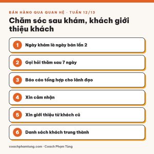 Bán hàng qua quan hệ, Tuần 12/13: Chăm sóc sau khám, khách giới thiệu khách
