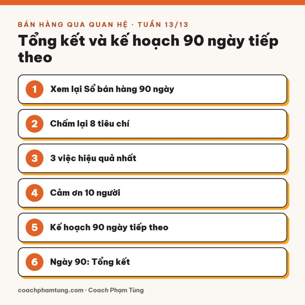 Bán hàng qua quan hệ, Tuần 13/13: Tổng kết và kế hoạch 90 ngày tiếp theo