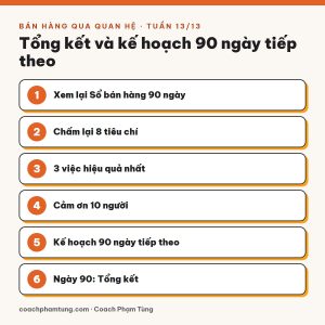 Bán hàng qua quan hệ, Tuần 13/13: Tổng kết và kế hoạch 90 ngày tiếp theo