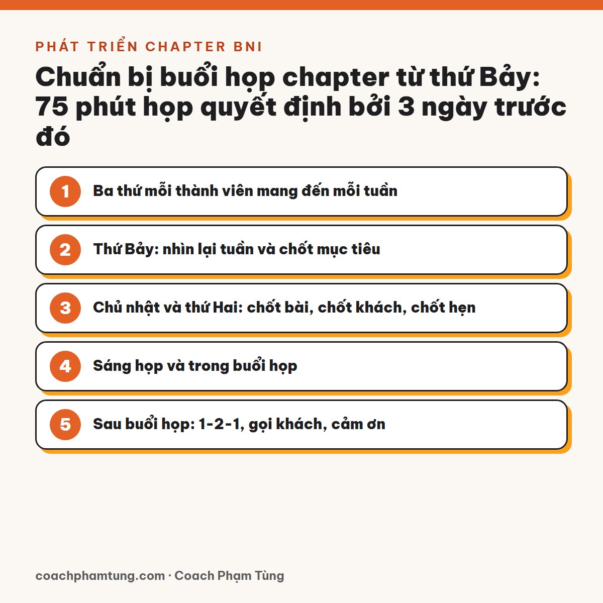 Chuẩn bị buổi họp chapter từ thứ Bảy: 75 phút họp quyết định bởi 3 ngày trước đó