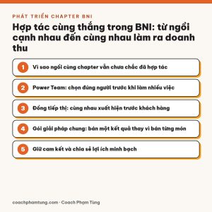 Hợp tác cùng thắng trong BNI: từ ngồi cạnh nhau đến cùng nhau làm ra doanh thu