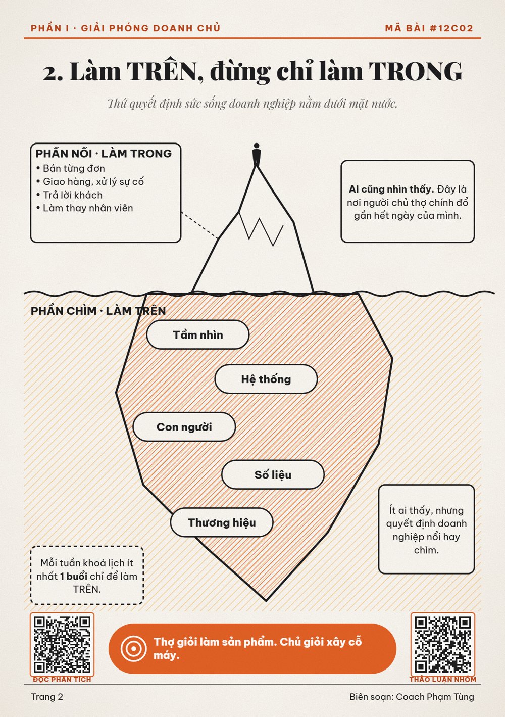 Trang infographic bài Làm TRÊN, đừng chỉ làm TRONG
