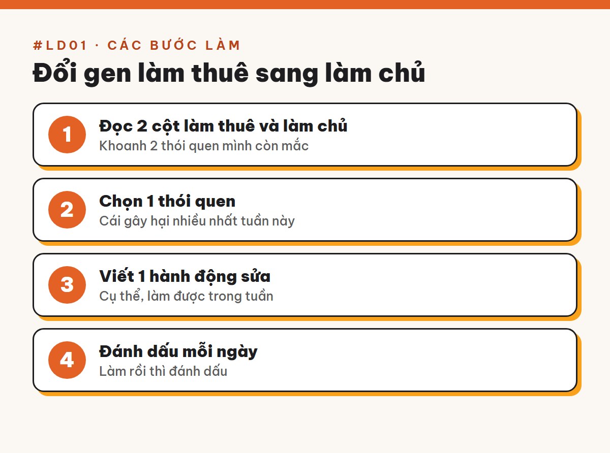Các bước làm bài Đổi gen làm thuê sang làm chủ
