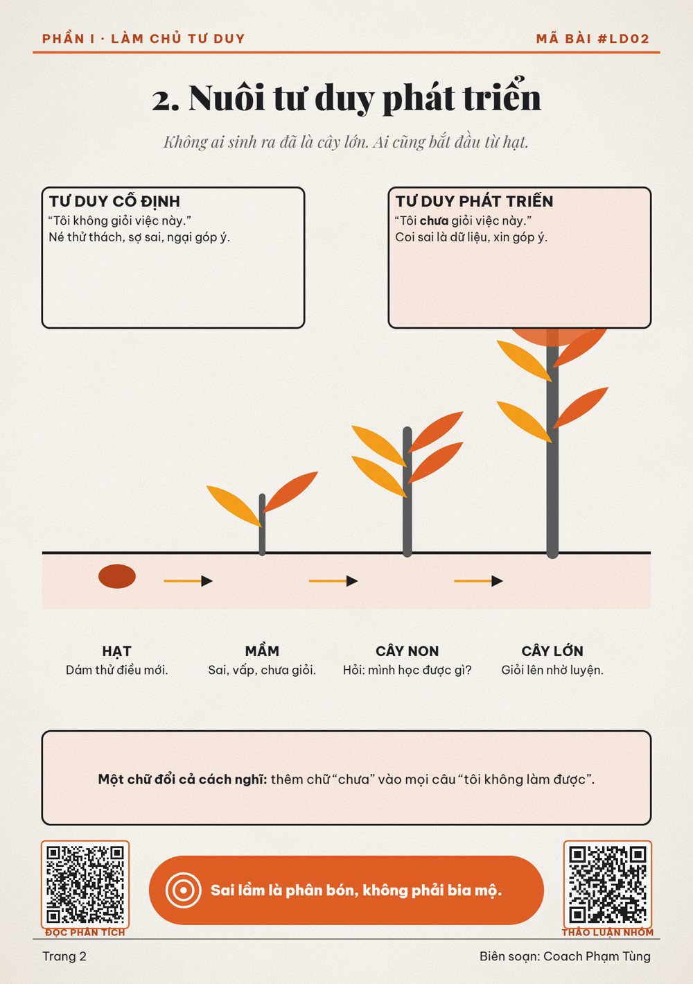 Trang infographic bài Nuôi tư duy phát triển