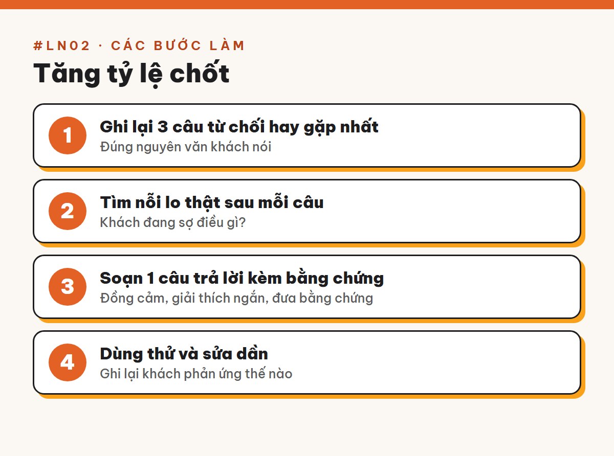 Các bước làm bài Tăng tỷ lệ chốt