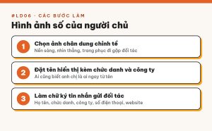 Hình ảnh số của người chủ: đổi ảnh đại diện Zalo trong 15 phút để đối tác nhìn là biết ai đang dẫn dắt