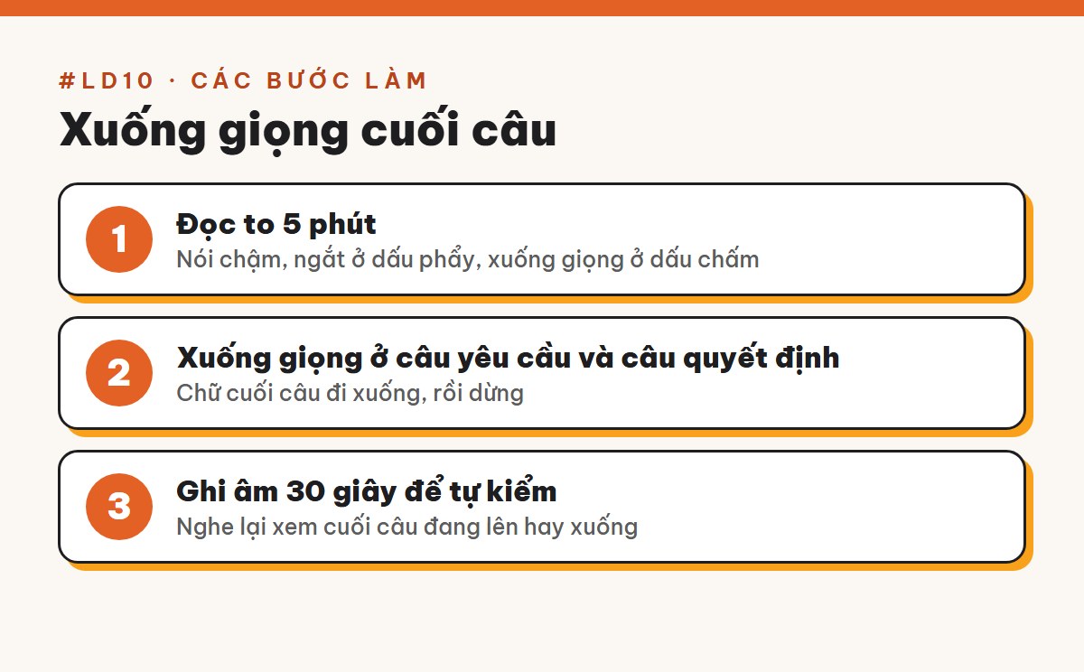 Xuống giọng cuối câu: bài luyện 5 phút để câu giao việc không còn nghe như câu hỏi