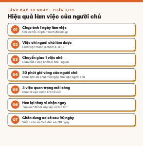 Tuần 1/13 · Hiệu quả của người chủ: lấy lại 30 phút mỗi ngày cho việc lớn