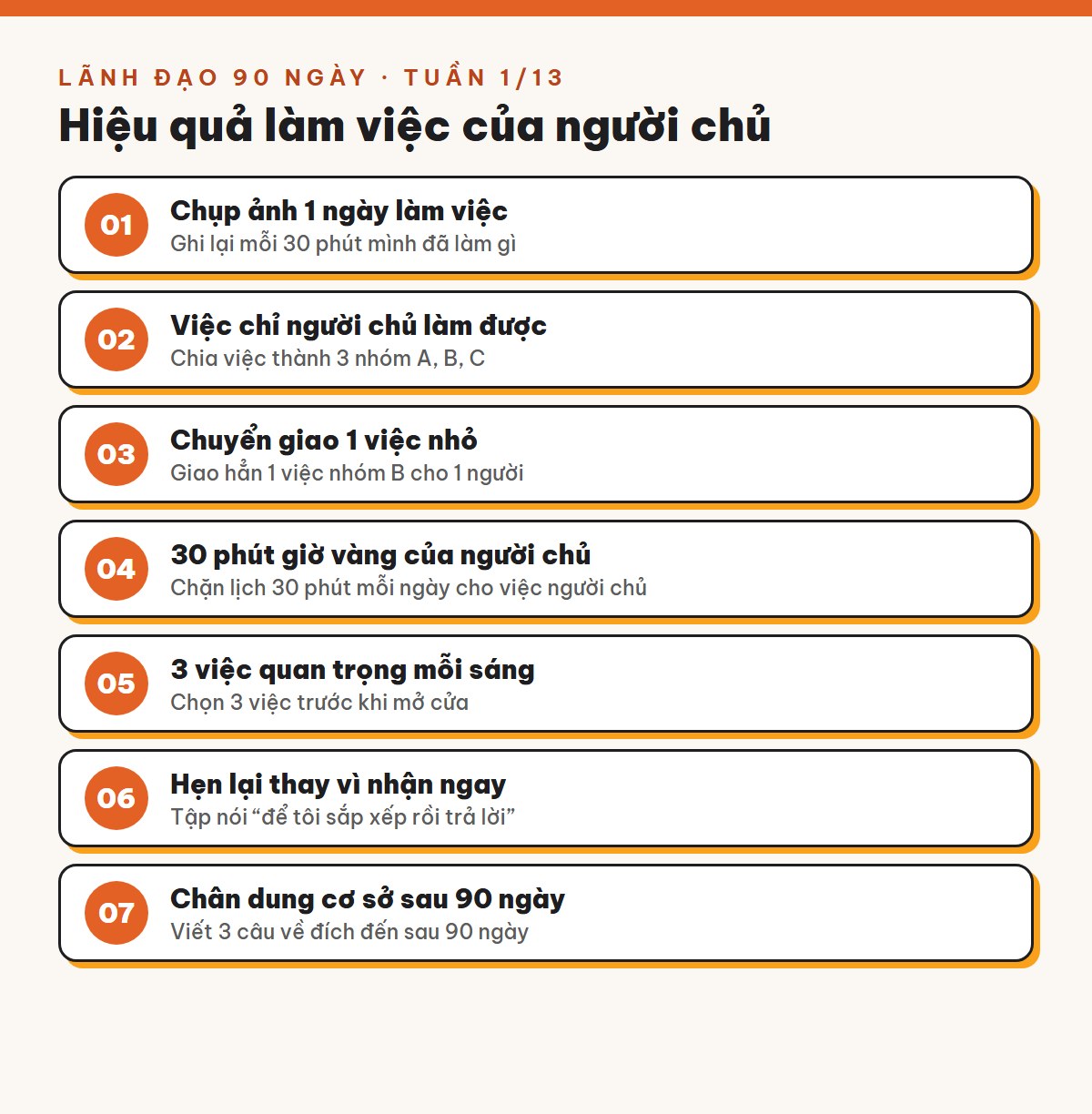 Tuần 1/13 · Hiệu quả của người chủ: lấy lại 30 phút mỗi ngày cho việc lớn