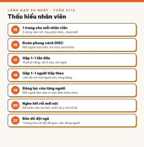 Tuần 3/13 · Thấu hiểu nhân viên: hiểu đúng người trước khi đòi người làm đúng