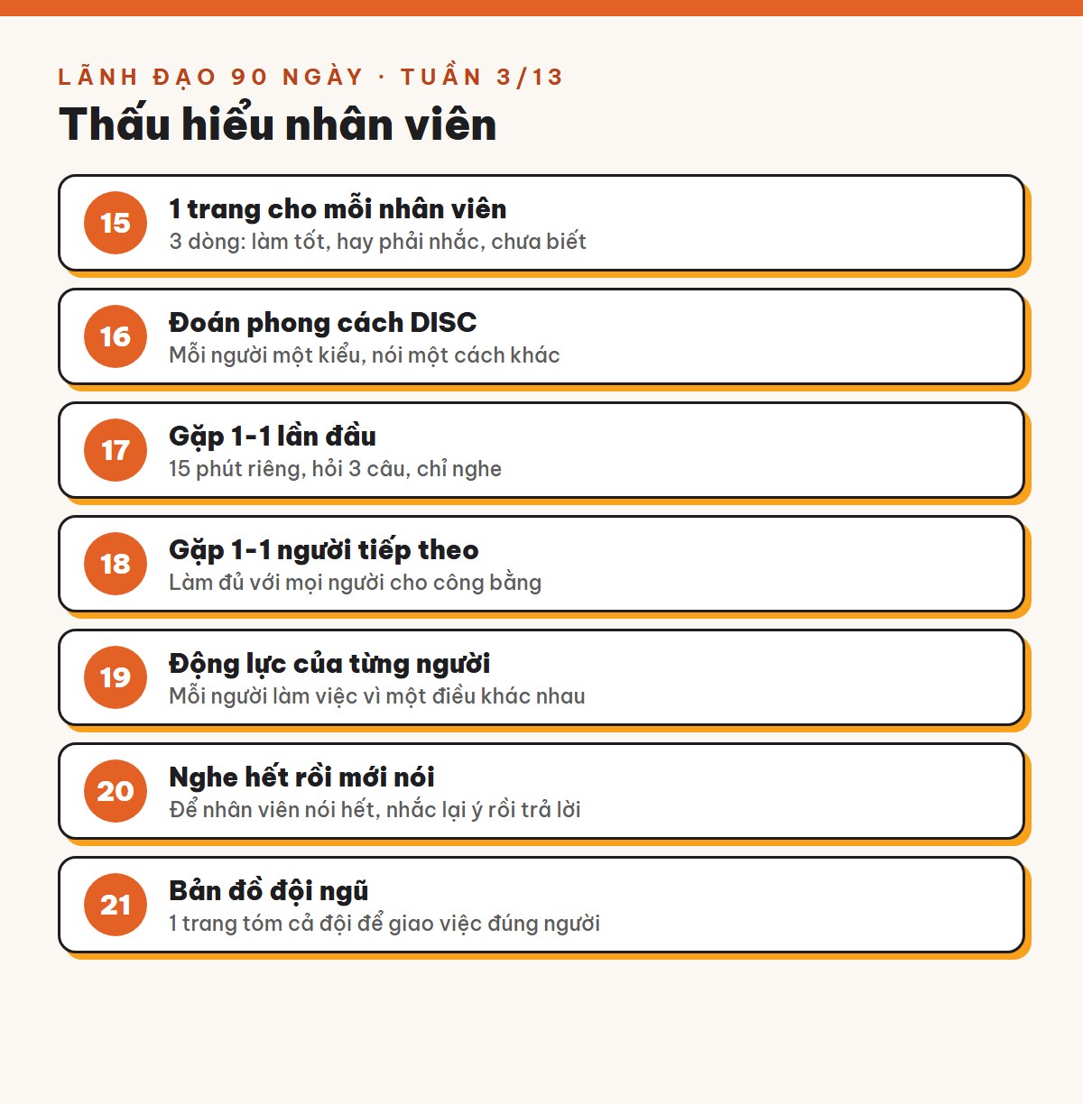 Tuần 3/13 · Thấu hiểu nhân viên: hiểu đúng người trước khi đòi người làm đúng