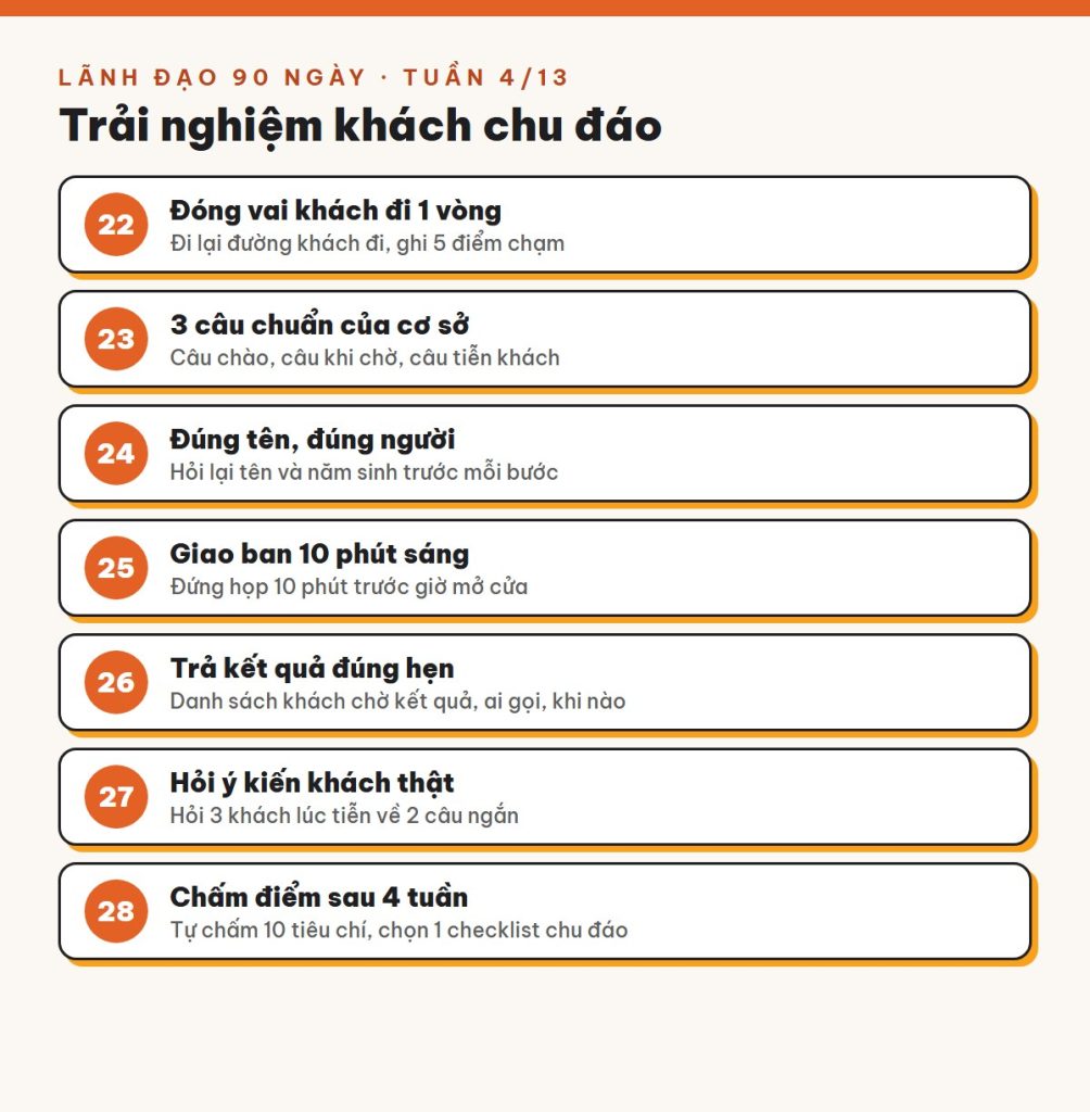 Tuần 4/13 · Trải nghiệm khách chu đáo: chuẩn hoá từ lúc khách vào đến lúc về