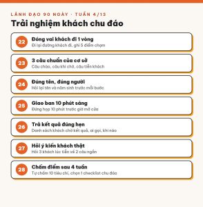 Tuần 4/13 · Trải nghiệm khách chu đáo: chuẩn hoá từ lúc khách vào đến lúc về