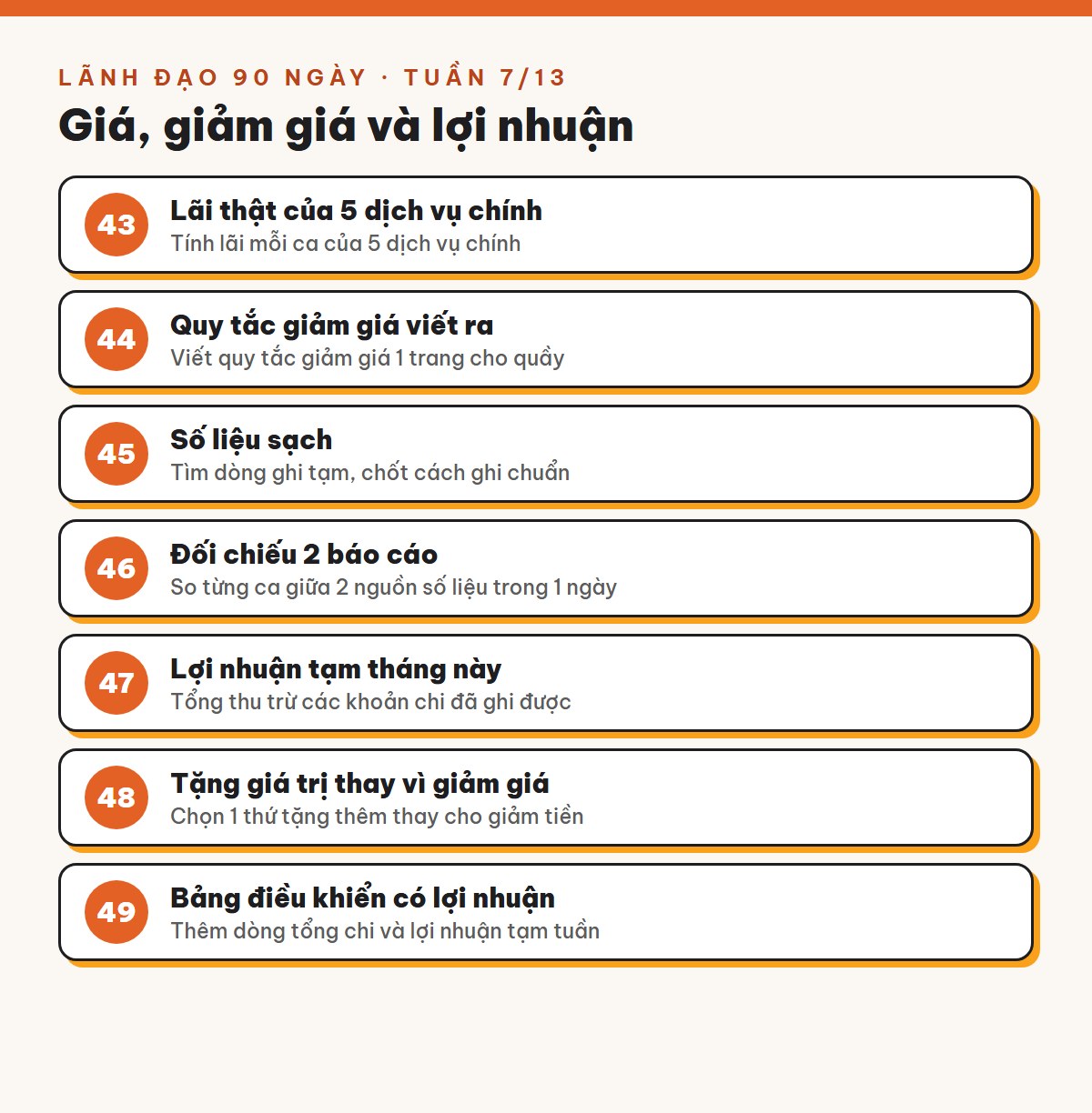 Tuần 7/13 · Giá, giảm giá và lợi nhuận: biết mình lãi thật bao nhiêu
