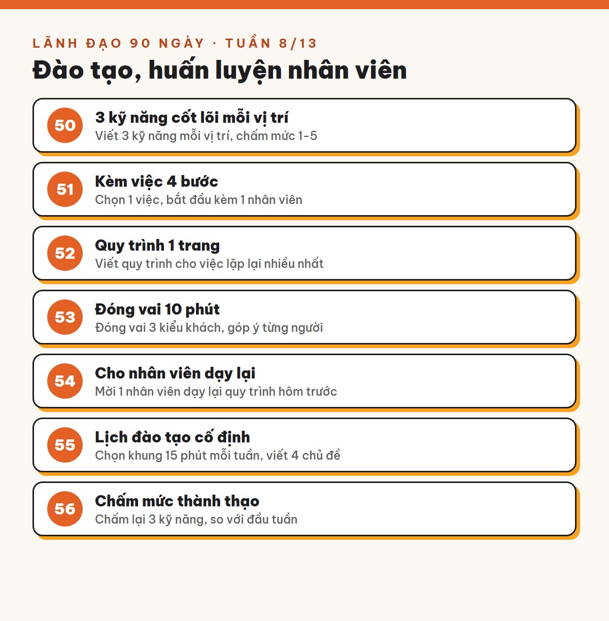 Tuần 8/13 · Đào tạo nhân viên: dạy ít mà chắc, đội làm đều tay