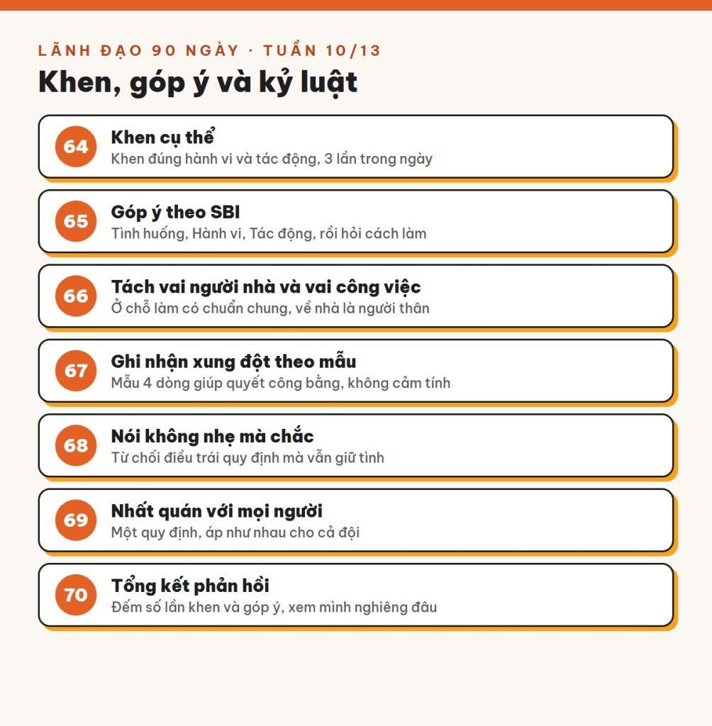 Tuần 10/13 · Khen, góp ý và kỷ luật: nói thẳng mà vẫn giữ được tình