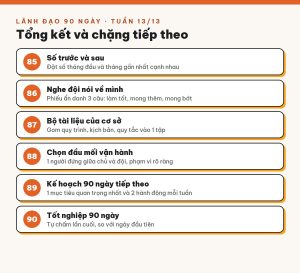 Tuần 13/13 · Tổng kết và chặng tiếp theo: nhìn lại thật, đi tiếp rõ ràng