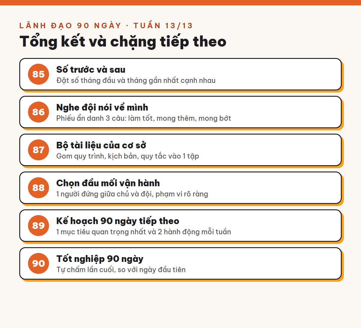 Tuần 13/13 · Tổng kết và chặng tiếp theo: nhìn lại thật, đi tiếp rõ ràng