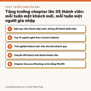 Tăng trưởng chapter lên 35 thành viên: mỗi tuần một khách mời, mỗi tuần một người gia nhập