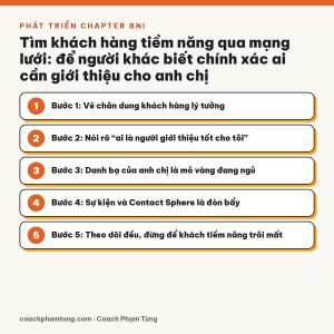 Tìm khách hàng tiềm năng qua mạng lưới: để người khác biết chính xác ai cần giới thiệu cho anh chị